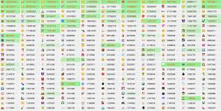 343 Mio. Mal das Herz: Emojitracker analyisert Emoji-Gebrauch auf Twitter  in Echtzeit