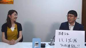 消費税減税 日本の消費支出7ヶ月連続で減少 ドイツが3 消費税減税 シンクタンク ドイツ 吉田