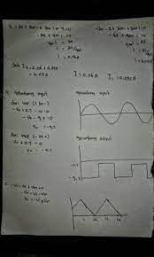 Pada diagram blok arsitektur microcontroler, bagian berfungsi pembangkit clock adalah. Soal Uts Elektronika Analog Semester 1 Dokumen 471