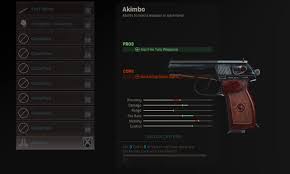 Modern warfare (cod mw) warzone guide to learn how to get. How To Unlock The Sykov Pistol In Modern Warfare Warzone Season 2 Charlie Intel