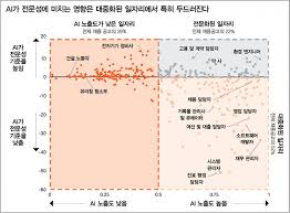 잡코리아 아이콘