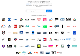 Cable & wireless worldwide plc (informally cable & wireless) was a british multinational telecommunications services company headquartered in bracknell, united kingdom.it was formed in 2010 by the split of cable & wireless plc into two companies, the other being cable & wireless communications serving central america and the caribbean. How Streaming Cable Tv Missed An Opportunity