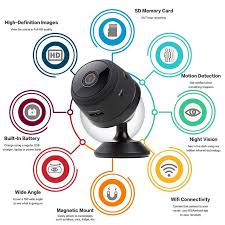 Spy Camera Wireless Hidden Wifi Camera With Remote Viewing Etsy In 2020 Spy Camera Wifi Camera Mini Spy Camera