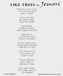 A Poem About A Break Up In A Relationship Source Http Fav Me Daj5q9s Explanation Http Fav Me Daj5r1s Free Verse Poems Free Verse Creative Writing Ideas