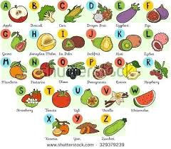 Foods That Start With The Letter U Pictures To Pin On Name Of Vegetables Picture Letters Lettering Alphabet
