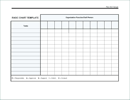 Rasic Chart Template Miadesigner Com