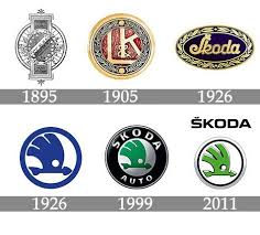 Skoda Logo History Skoda Logos Skoda Auto