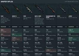 Pin On Pubg
