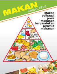 Cukup gembira tengok dia makan sayur macam makan keropok je. Facebook