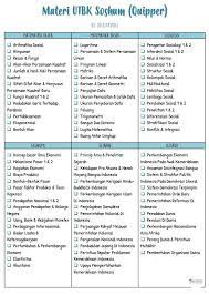 Sehingga untuk utbk tahun 2021 ini, kamu … Vav On Twitter Persebaran Materi Utbk Sbmptn Soshum Dari Berbagai Sumber Zen Quip Tk Web Ltmpt Etc A Thread