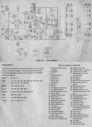 2003 saab 9 3 wiring diagram view diagram wiring diagram for acc. Saab Car Pdf Manual Wiring Diagram Fault Codes Dtc