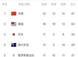 Jun 15, 2021 · 百宏實業(02299.hk)公布，於6月4日接獲聯交所函件，當中聯交所就股份恢復買賣訂出以下指引，包括刊發上市規則規定的所有未刊發財務業績及處理任何審計修訂；對審計問題進行適當的獨立調查，公佈調查結果，評估及公佈對公司業務營運及財務狀況的影響，並採取適當的補救措施；進行獨立內部. Gqita6muuylpvm