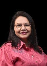 Candidatos a Vereador em Aguaí