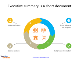 Maybe you would like to learn more about one of these? How To Write A Powerful Executive Summary Free Powerpoint Template