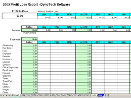 Expense Report Template Excel Profit And Loss Statement Business Budget Template Small Business Expenses