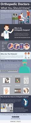 Pin On Back Pain
