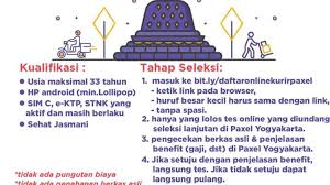 Bagi anda yang ingin serius bekerja dan ingin mengembangkan karir maka pekerjaan full time ini sangat cocok untuk anda. Lowongan Kerja Kurir Di Paxel Area Yogyakarta Yuk Lamar Loker Swasta