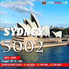Result Sydney 06 April 2020 I 2020
