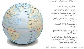 .جانب مباريات الغد بجميع الدوريات الاوروبيه والإفريقية والاسيويه كذلك الدوريات الاتينيه نعمل أيضا علي توفير لينكات عديدة تناسب خدمة الأنترنت لديك عبر كوره أون لاين ، الان. Ø§Ù„ÙƒØ±Ø© Ø§Ù„Ø£Ø±Ø¶ÙŠØ©