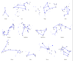 Maybe you would like to learn more about one of these? Design Elements Zodiac Constellations