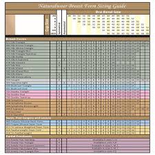 Health Products For You Womens Health Size Charts