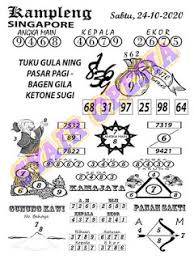 Kode Jbr Malam 24 Oktober 2020