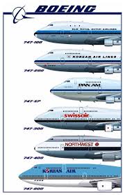 Boeing 747 Series Chart Boeing Planes Passenger Aircraft