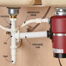 How To Replace A Garbage Disposal Diy Garbage Disposal Garbage Disposal Installation Garbage Disposal