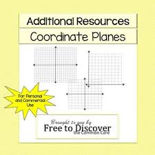 Maybe you would like to learn more about one of these? Coordinate Planes Coordinate Plane Coordinates Secondary Resources