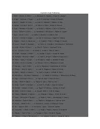 Aug 11, 2021 · pada sesi soal psikotes berupa pertanyaan mengenai motivasi masuk pesantren alasan darimana mendapatkan info ponpes dan lain sebagainya. Doc Contoh Soal Psikotes Hermin Kartika Academia Edu