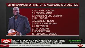 The nba championship futures betting market takes in the most volume of wagers and money at sportsbooks but there are other wagering opportunities in the nba futures market. Espn S Top 10 Nba Players Of All Time Causing Great Debate Follow The Money Sportsnet Ca