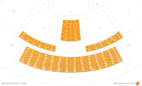 Midflorida Credit Union Amphitheatre Vip Box Seats