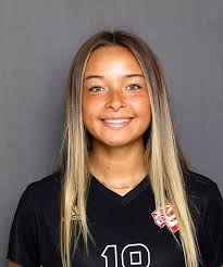 2022 Women's Soccer Roster