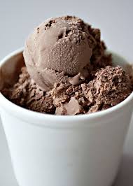 Chocolate Ice Cream Recipe Ice Cream Maker Recipes Chocolate Ice Cream Recipe Kitchen Aid Ice Cream Recipes