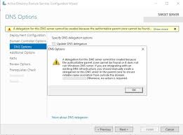 Dns Delegation Authoritative Zones