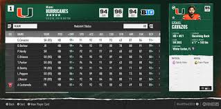 Most STACKED RB room I've ever had! : r/NCAAFBseries