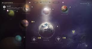 The new plaguelands space that you and other players have to complete. Year 2 Weekly Milestones Destiny 2 Wiki Guide Ign