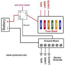 A wiring diagram is a simplified conventional pictorial representation of an electrical circuit. Fuse Block And Relay Installation Car Fuses Fuse Box Motorcycle Wiring