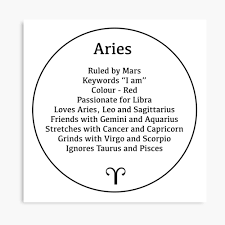 Aries The Ram Zodiac Sign Compatibility Poster By Starzology Redbubble