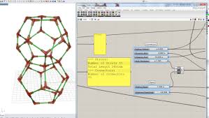 What grasshopper basically is all about about grasshopper's relation to rhino3d grasshopper is a rhino3d plugin that allows you to model things that can't be done in. Polygon Prototyping Geometrie 3d Modelle Vorlagen
