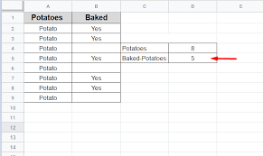 google sheets count if two criteria match in two cells in