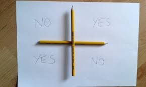 Tyrion breaks up with shae. Charlie Charlie Challenge Wikipedia