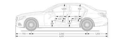 Mercedes C Class Dimensions Interior And Exterior Sizes Carwow