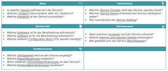 It servicevertrag muster hinweise für die nutzung der evb it system pdf wartungsvertrag heizung muster innung muster und vorlage beim thema software ist es in der regel nicht. Service Katalog Aufbau Anwendung Vorlage Palladio Consulting