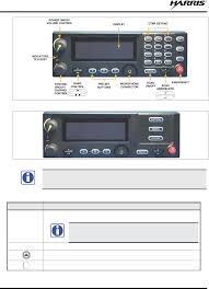 This manual is published by harris corporation without any warranty. Harris Tr 0132 E Xg 75m M7300 Series Mobile Radio User Manual