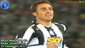 Dopo tante approvazioni e richieste. Fabio Cannavaro 14 Goals In Serie A Napoli Parma Inter Juventus 1992 2010 Youtube