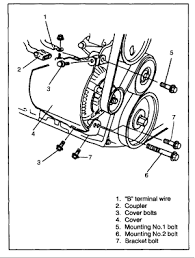 Download directly book 2000 suzuki esteem owners manual pdf download is absolutely free and you can choose the format pdf, kindle, epub, iphone and mobi, etc 2000 Suzuki Esteem 1 8 Engine Fuse Box Little Fuse Box 800sss Yenpancane Jeanjaures37 Fr