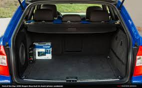 Image result for Rasant Blue 2005 S4