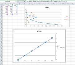 This first example is a simple scatter plot that uses randomly generated data. Multiple X Values Needing Two Scatter Plot Lines Stack Overflow
