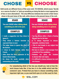 Chose Vs Choose How To Use Choose Vs Chose In Sentences 7 E S L In 2020 Confusing Words Learn English English Language Learning